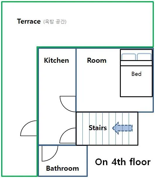 Guest house Seoul Nest Hotel